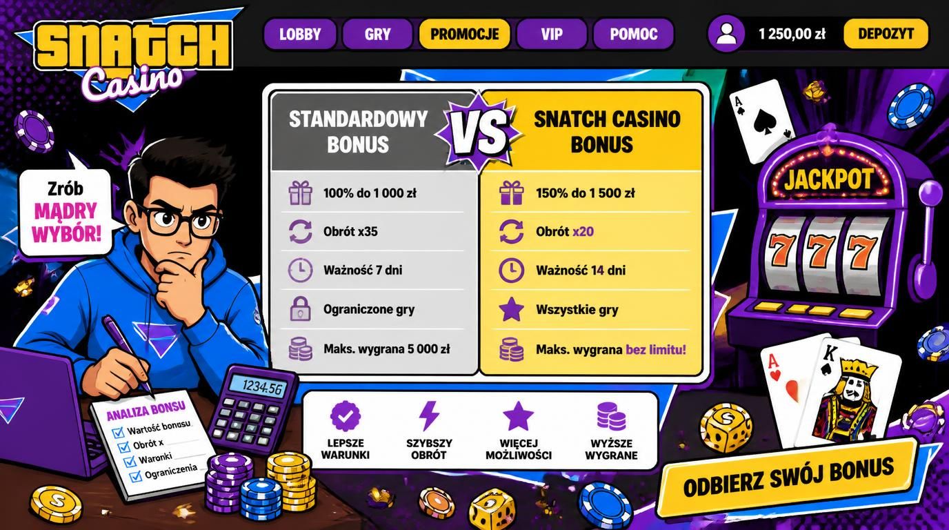 grafika porównująca ofertę bonusową Snatch vs standardowy bonusa w Polsce